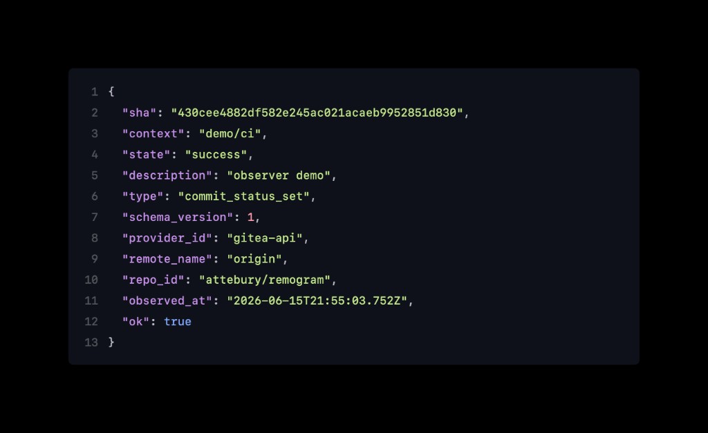 commit_status_set with full envelope