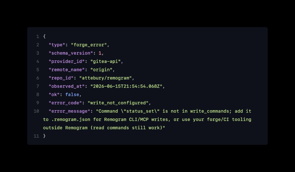 write_not_configured for status_set
